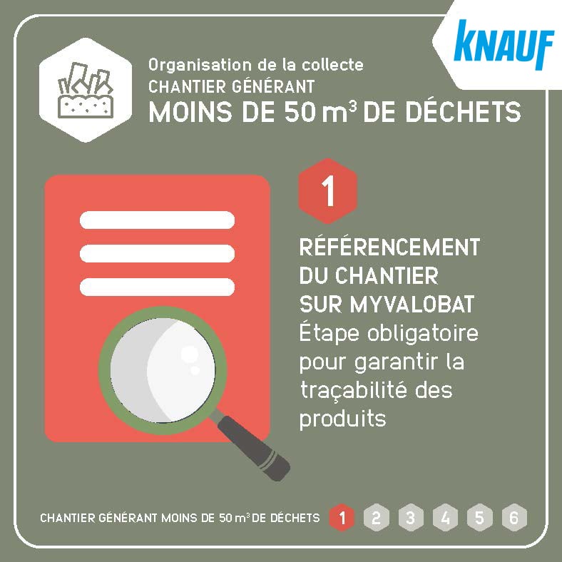 valobat infographie 1