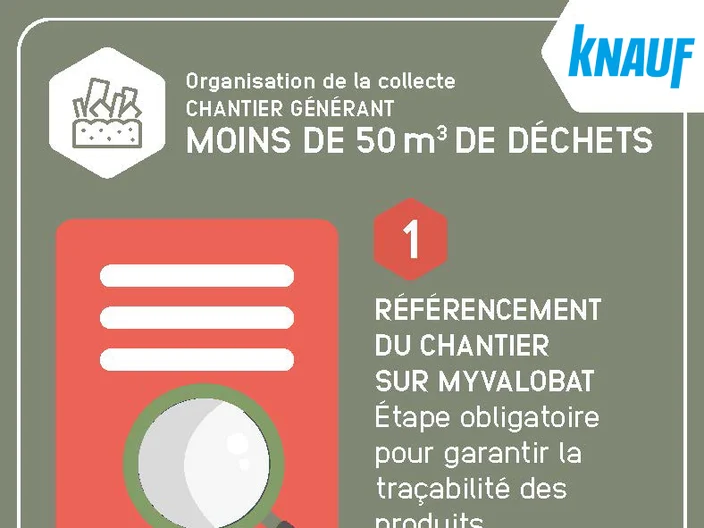 valobat infographie 1