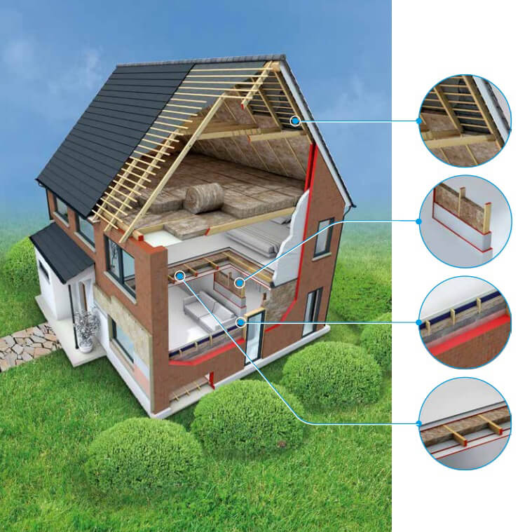 Insulation of house