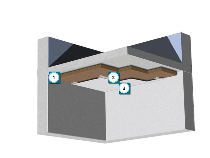 Anwendung Zwischendecke Wärme Schall Illustration Schichtaufbau