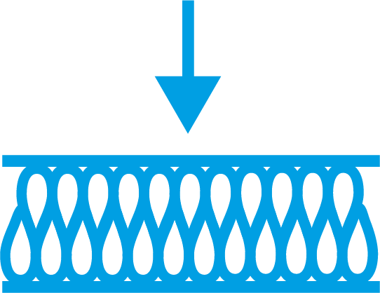 Resistance compression