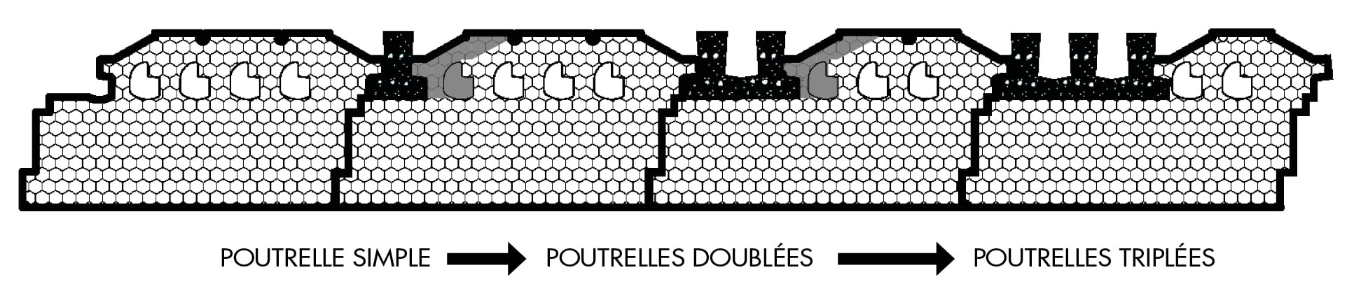 knauf sky illustration découpe alvéoles