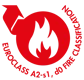 Euroclass A2 Fire Classification UK