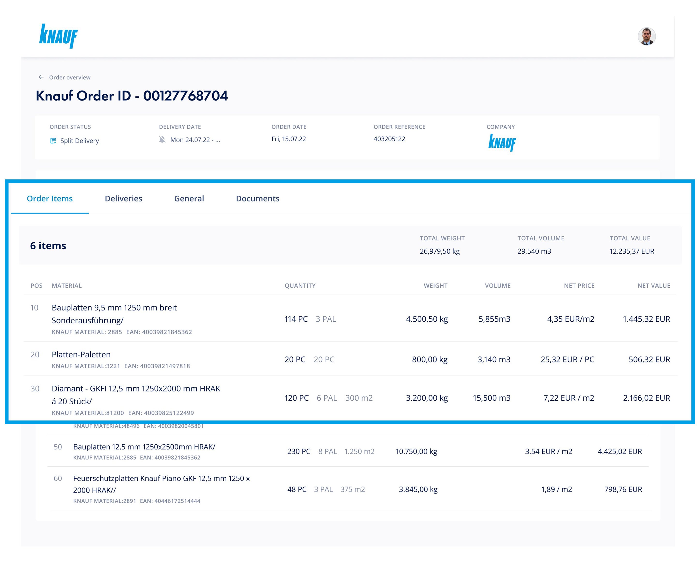 Order Details