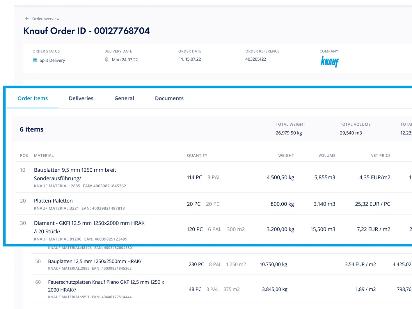 Order Details