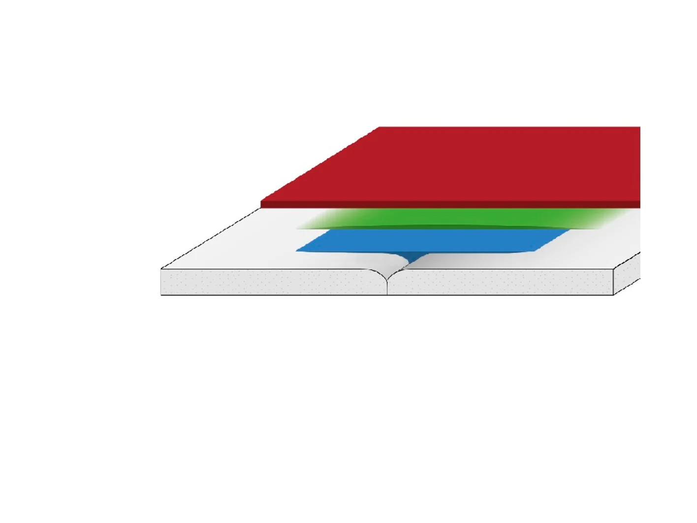 Q4_TAB